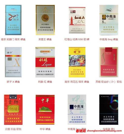 漯河批发香烟（2024年最新香烟批发价格）(漯河烟酒批发商行)