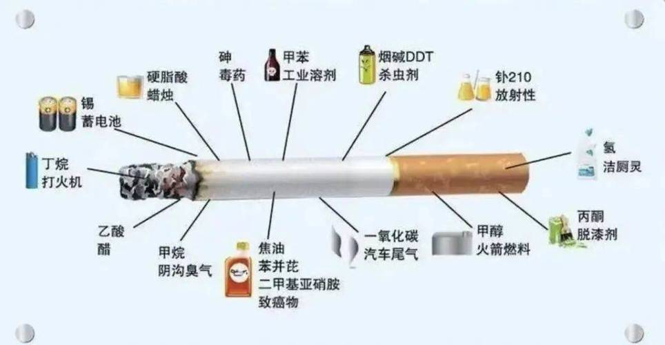 香烟走味的应对策略
