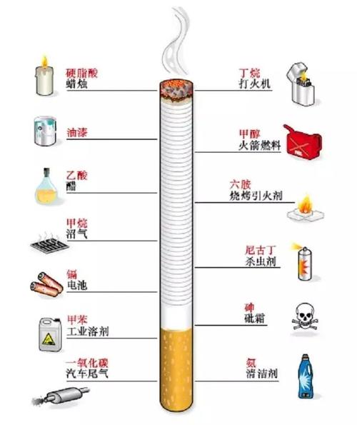 高仿香烟的生产现状与危害 第2张