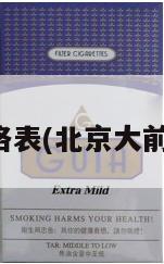 大前门香烟价格表(北京大前门香烟价格表)
